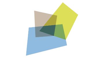 Forum Moderne Ladnwirtschaft